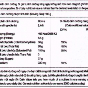 Tipo Bánh Trứng Caramel