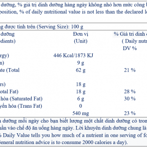 Bảng thành phần dinh dưỡng Tipo bánh mì nướng bơ tỏi
