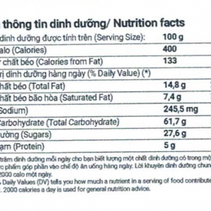 Tipo Bánh Bông lan cuộn Kem Mâm xôi